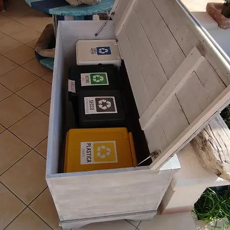 Podere Le Palme Castiadas